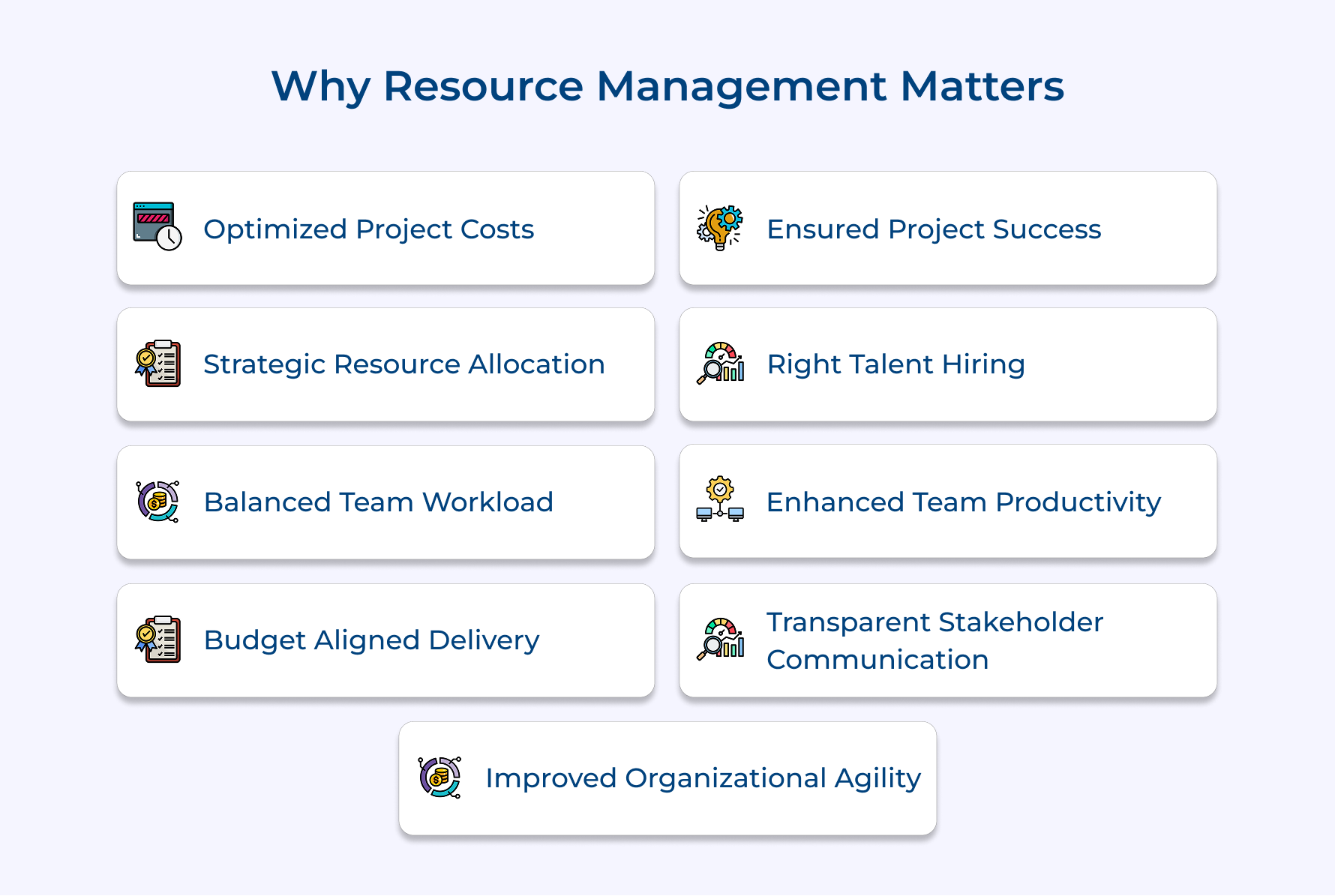 Why Resource Management Matters Why Resource Management Matters