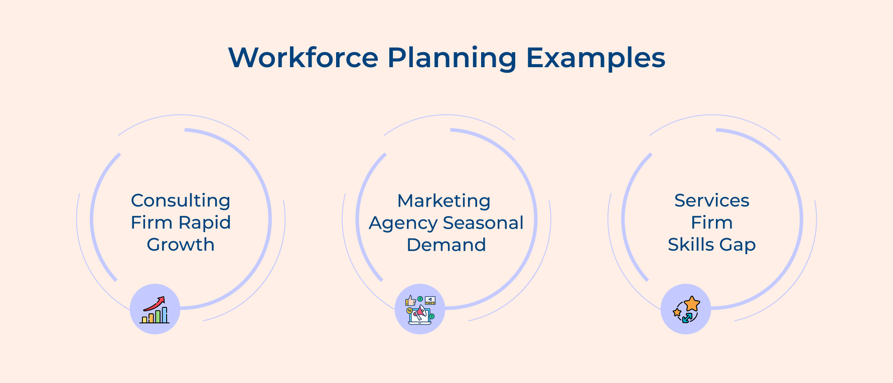 Workforce Planning Examples Workforce Planning Examples