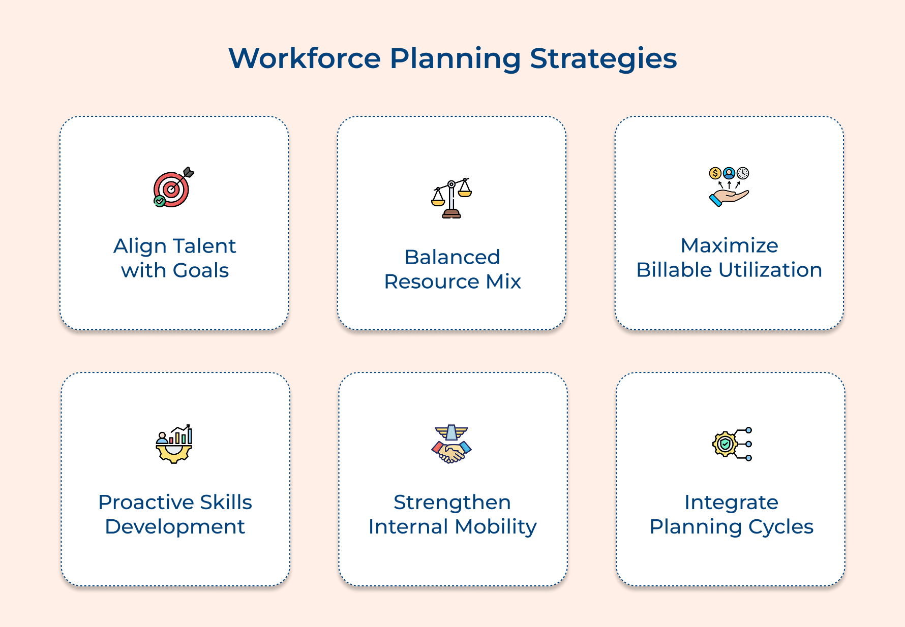 Workforce Planning Strategies Workforce Planning Strategies