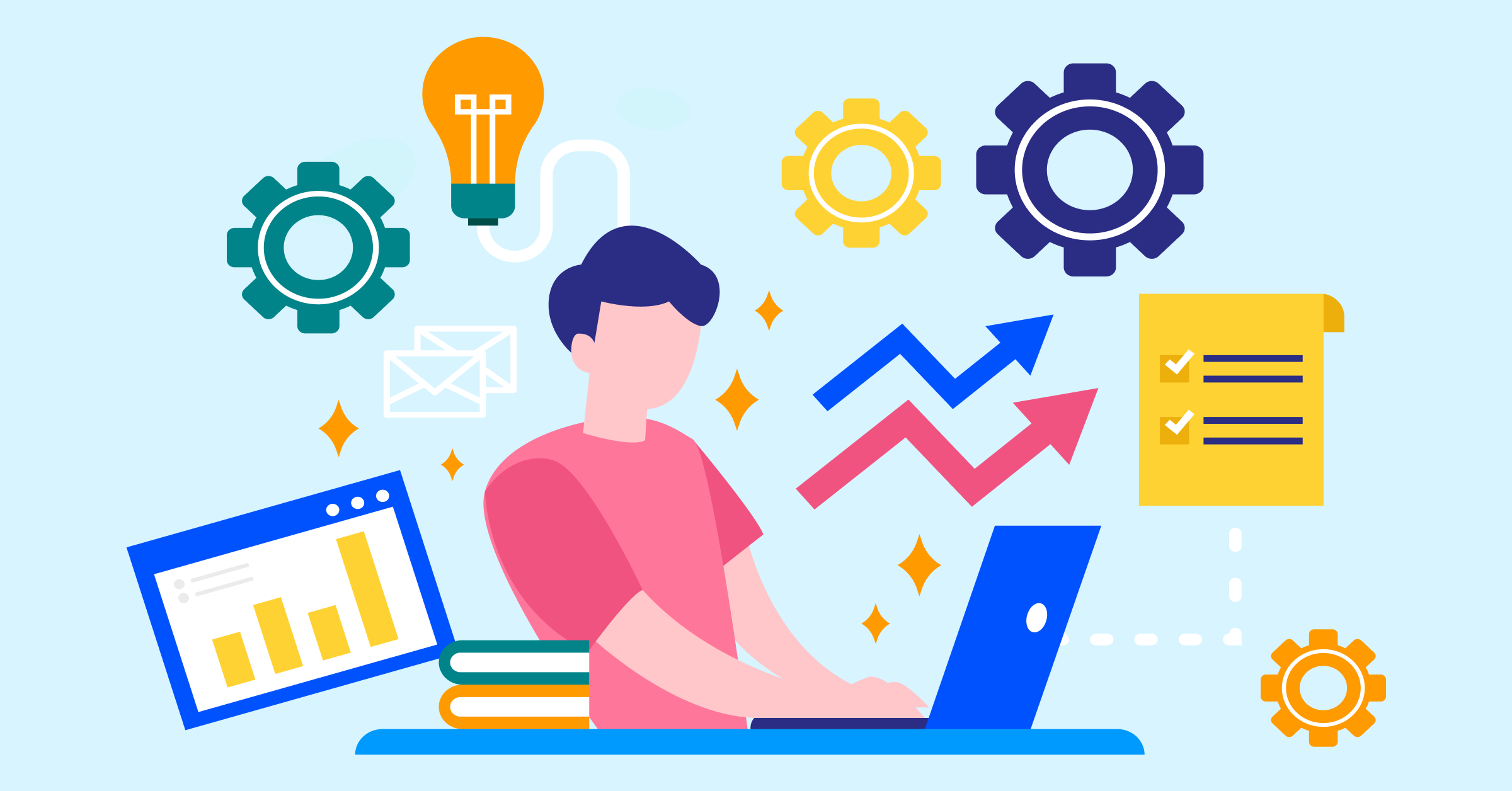 Resource management skills