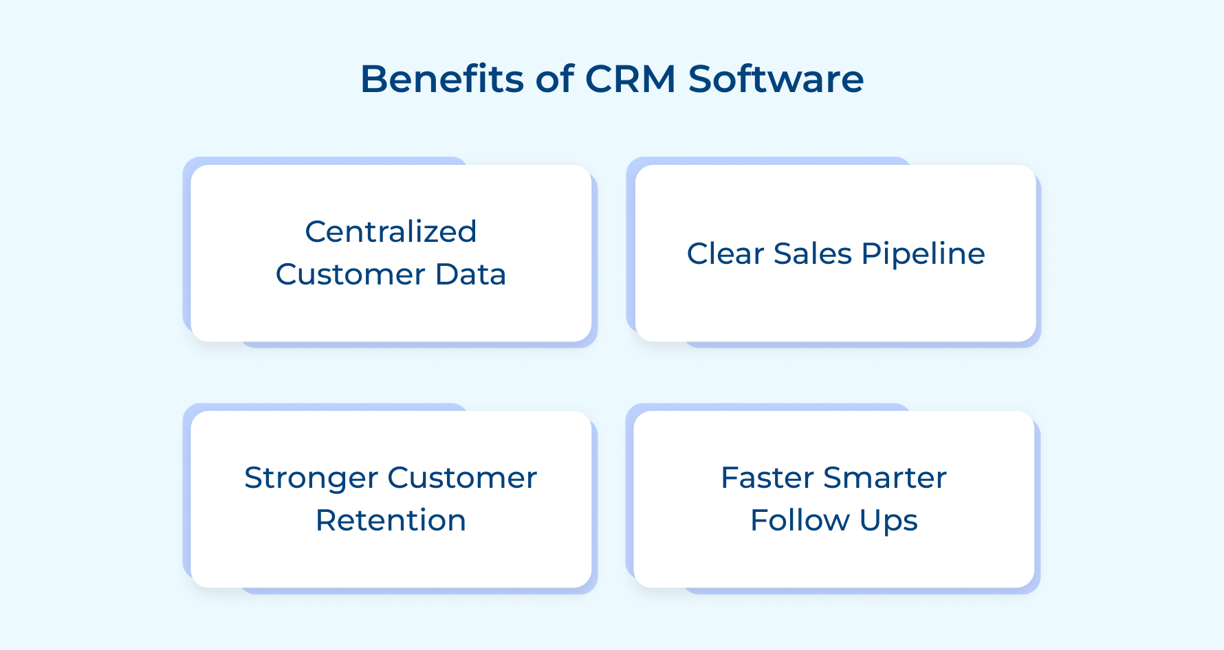Benefits of CRM Software