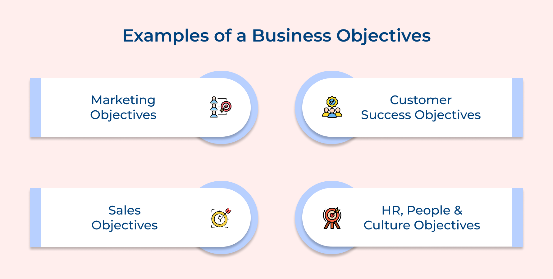 Examples of a Business Objectives