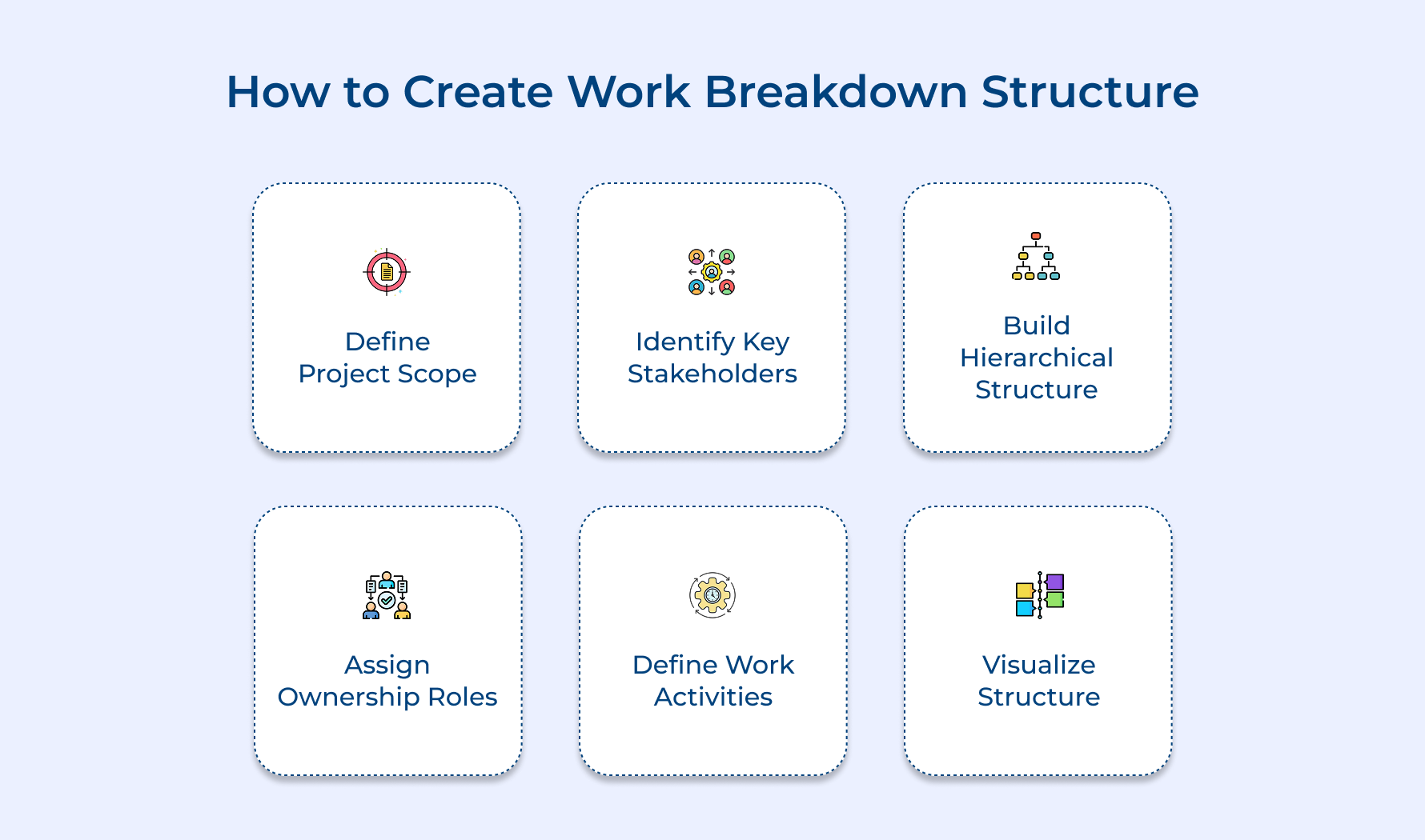 How To Create Work Breakdown Structure How To Create Work Breakdown Structure