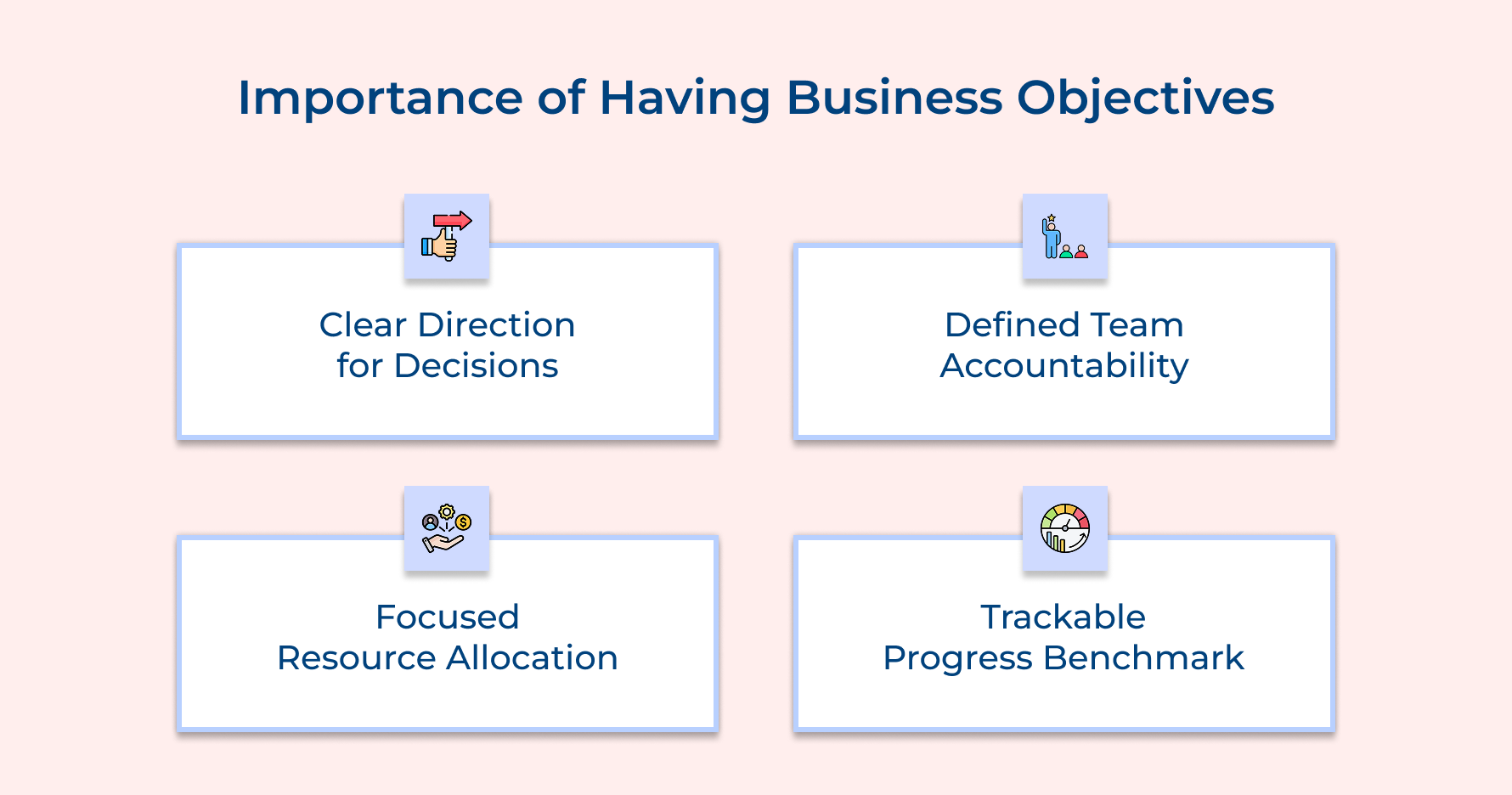 Importance of Having Business Objectives