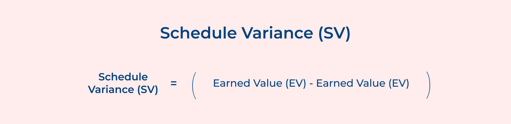 Schedule Variance (SV) Schedule Variance (SV)