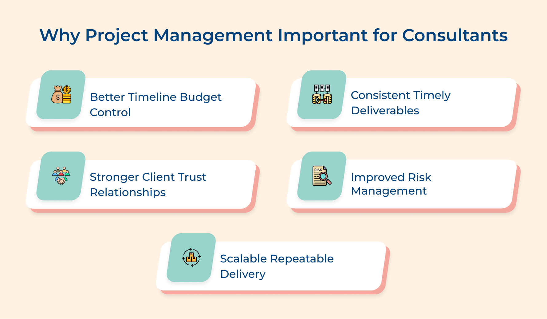 Why Project Management Important for Consultants Why Project Management Important for Consultants