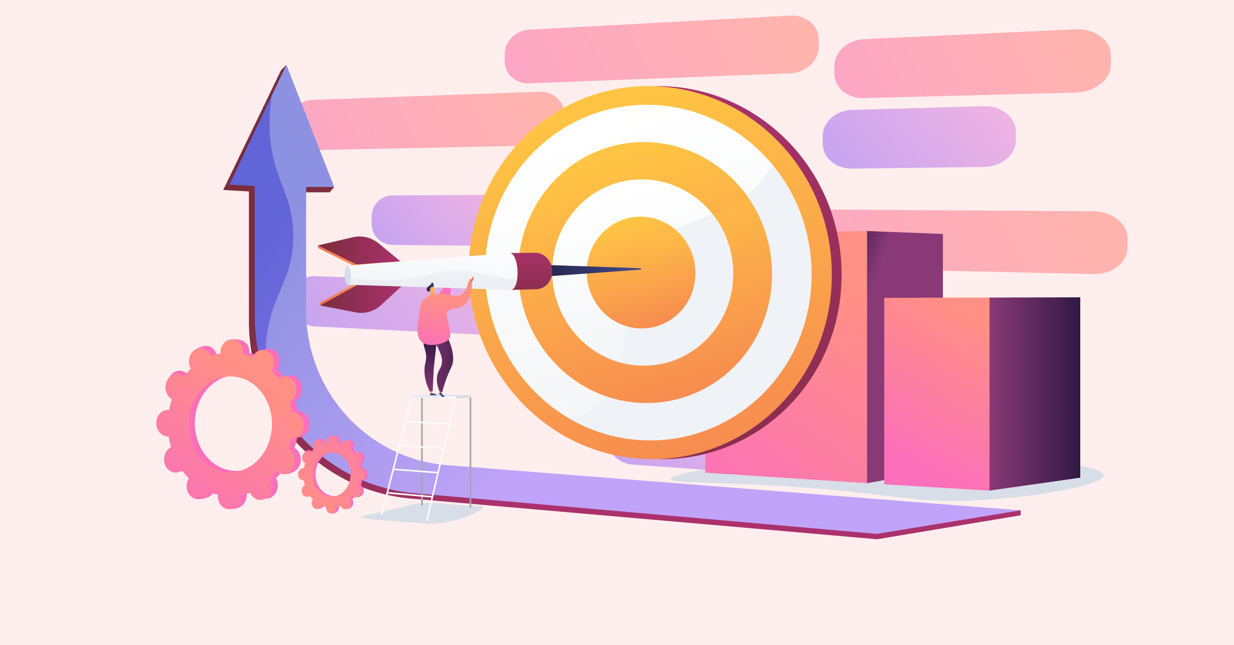 Business objectives