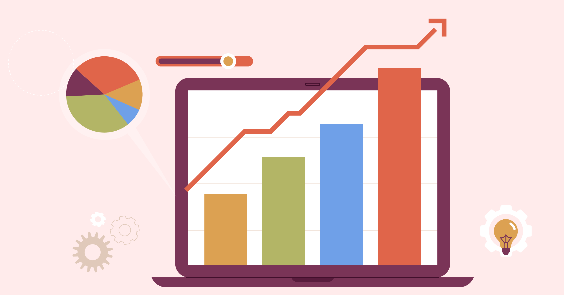 Project margin