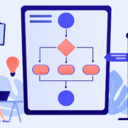 Work breakdown structure