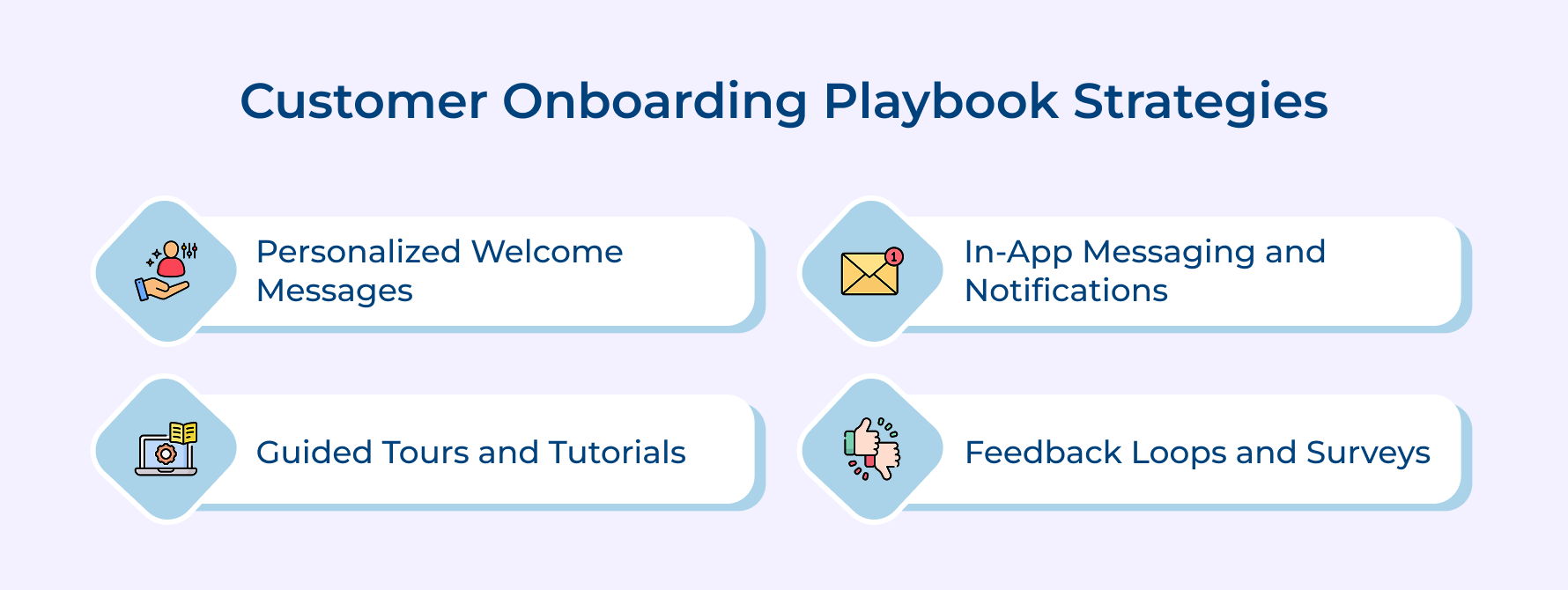 Customer Onboarding Playbook Strategies Customer Onboarding Playbook Strategies