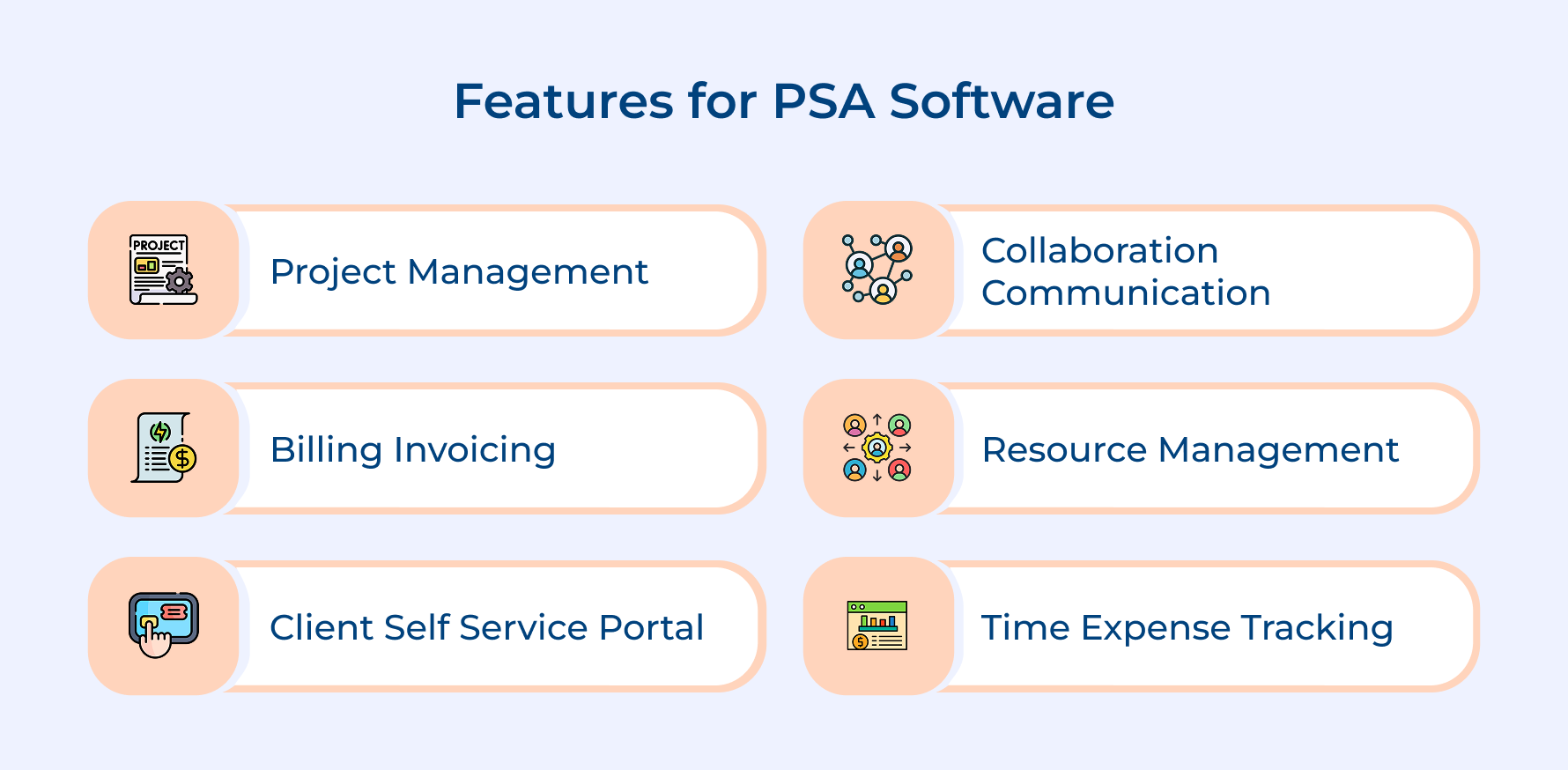 Features for PSA Software