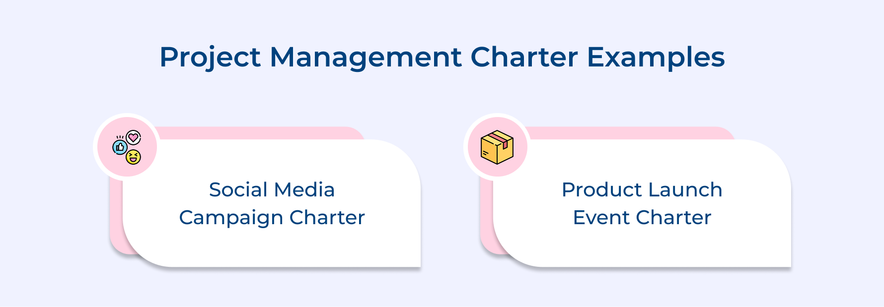 Project Management Charter Examples Project Management Charter Examples