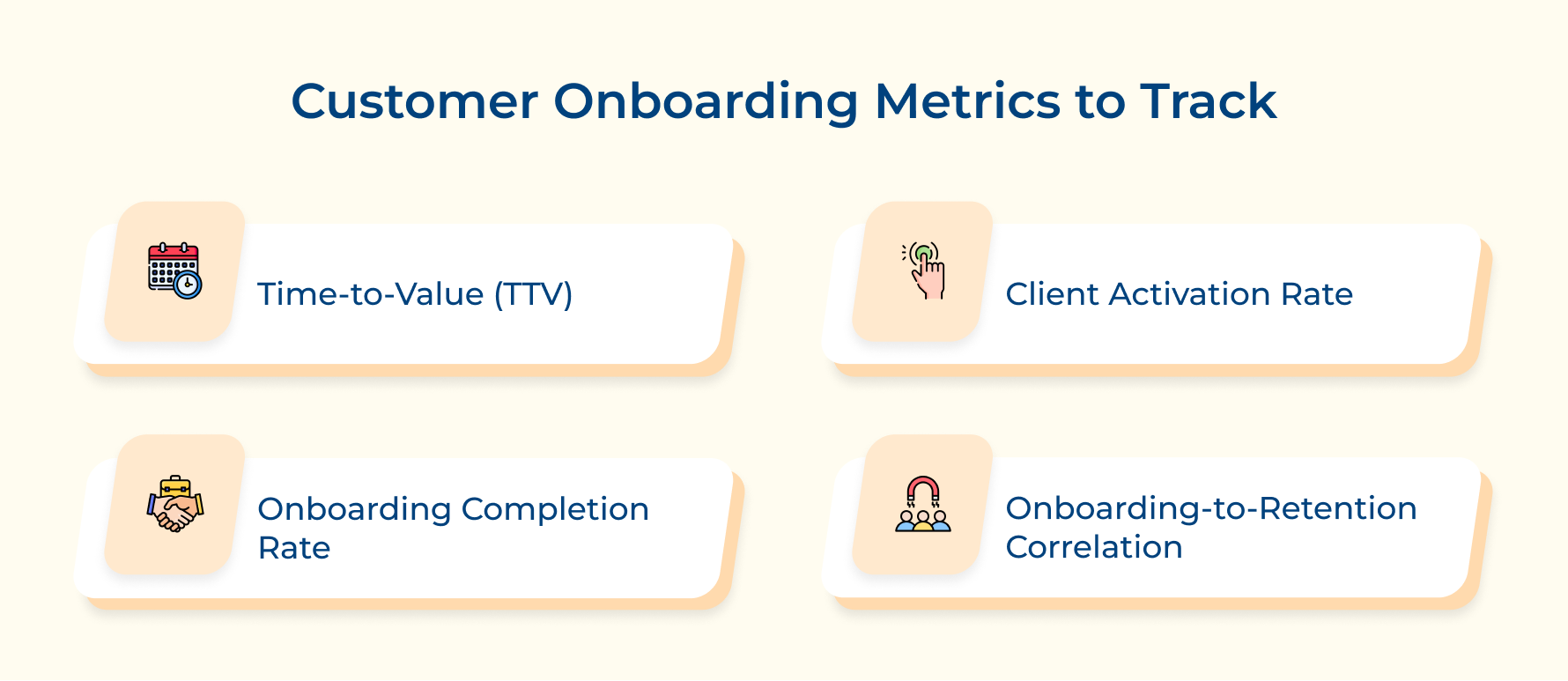 Customer Onboarding Metrics to Track