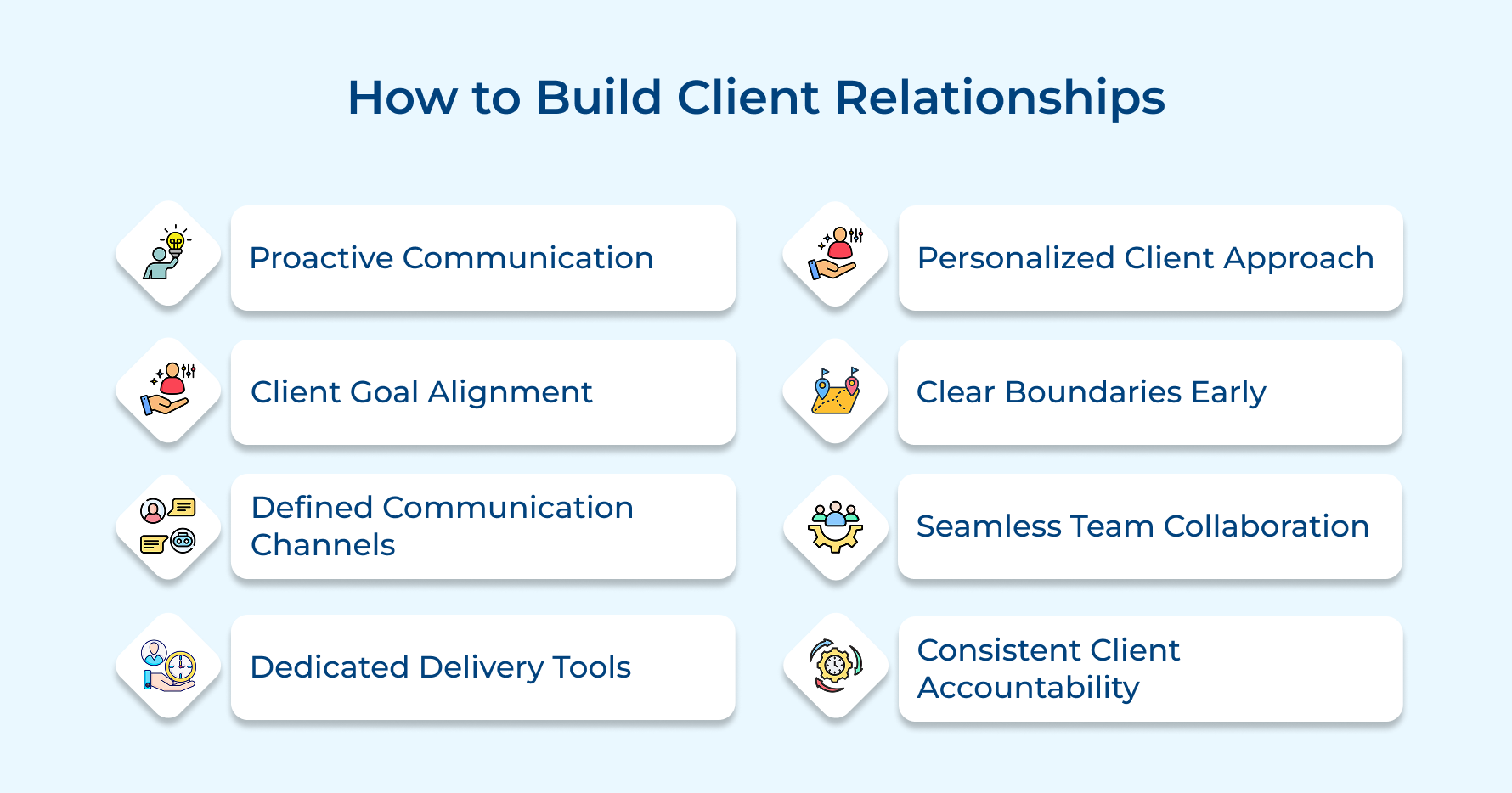 How to Build Client Relationships