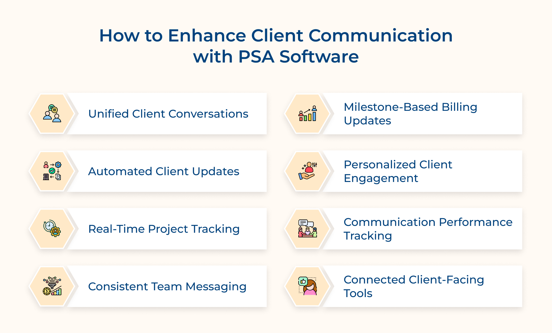 How to Enhance Client Communication With PSA Software