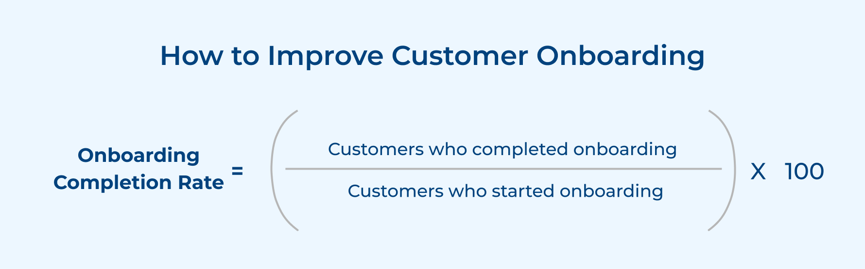 How to Improve Customer Onboarding
