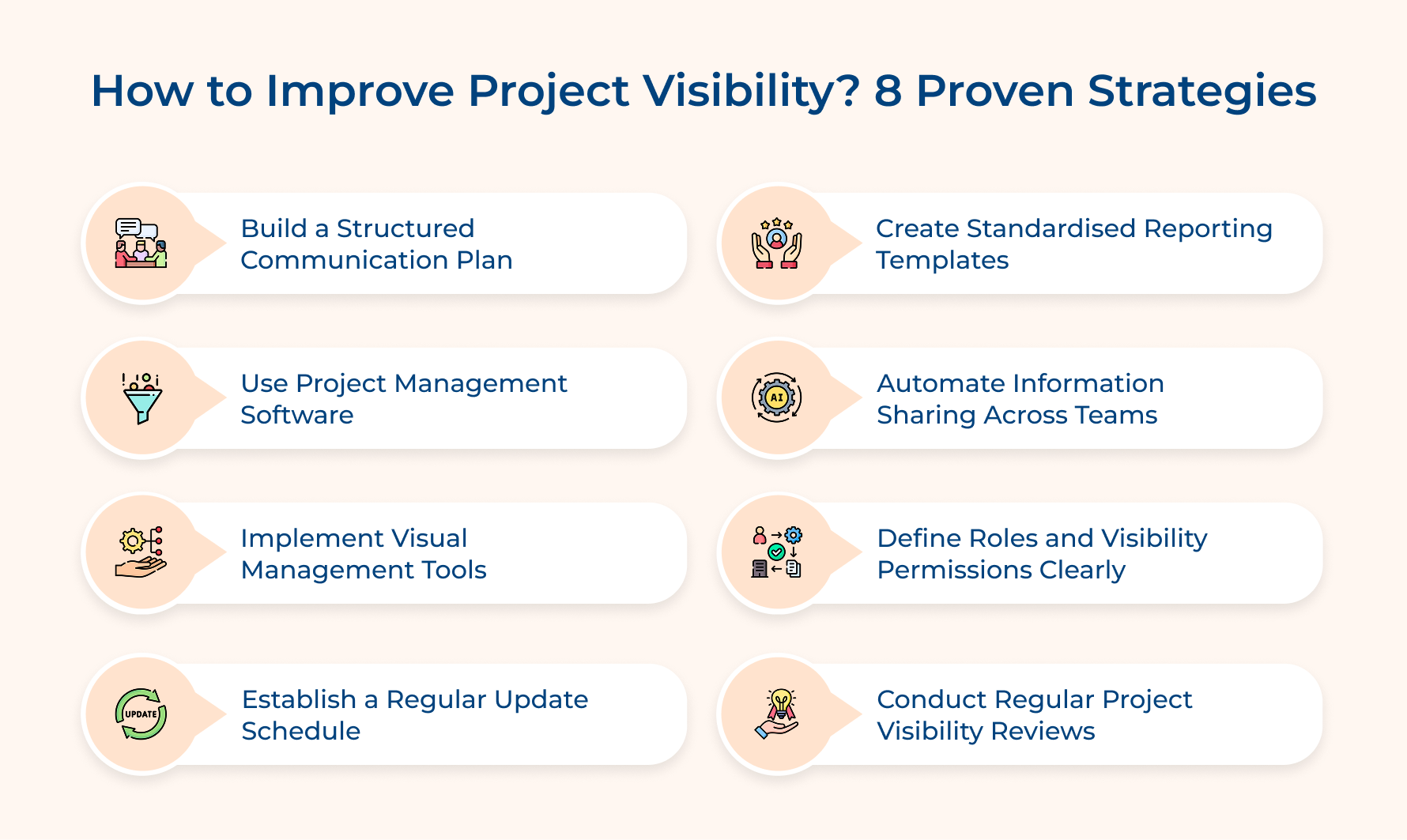 How to Improve Project Visibility: 8 Proven Strategies How to Improve Project Visibility: 8 Proven Strategies