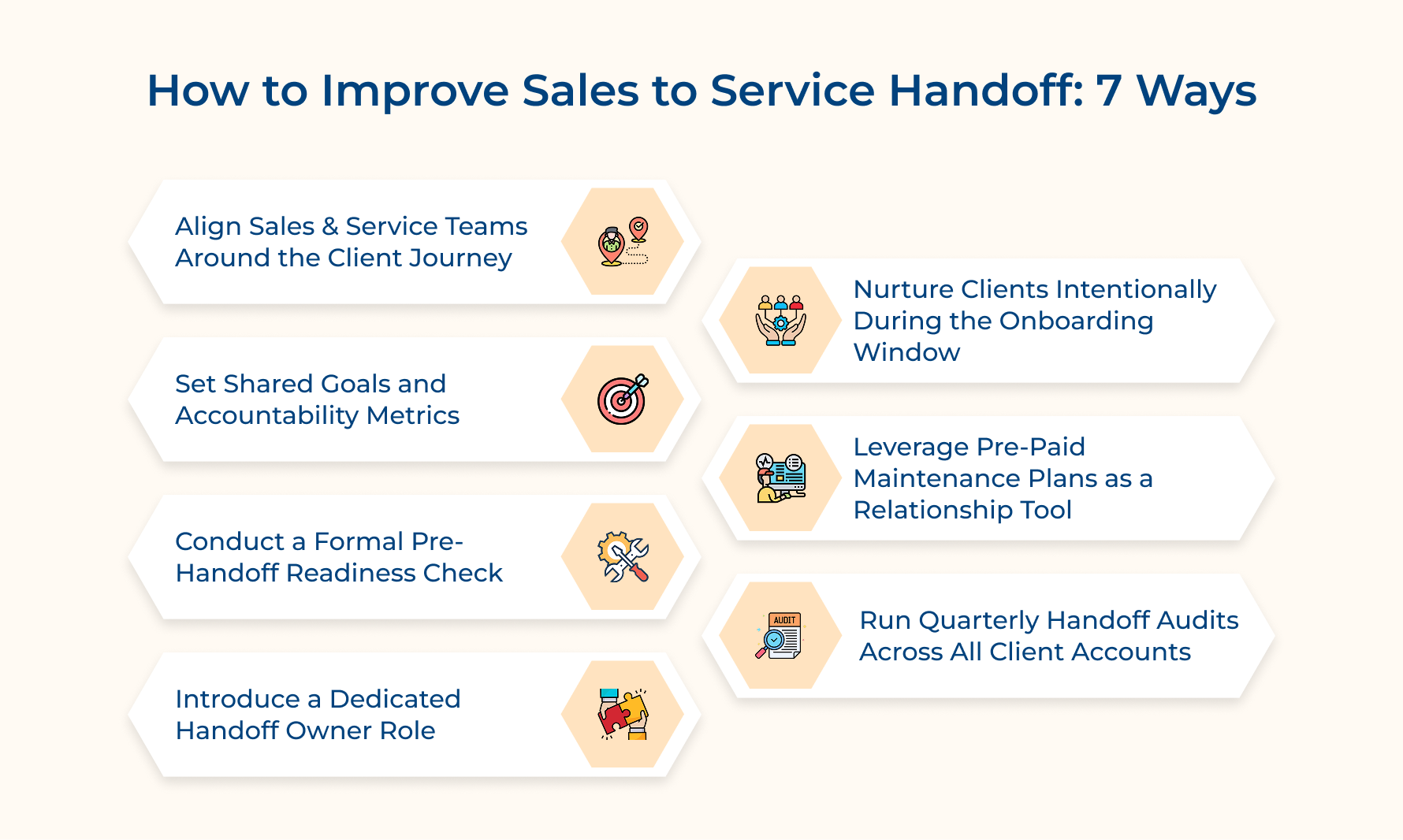 How to Improve Sales to Service Handoff: 7 Ways