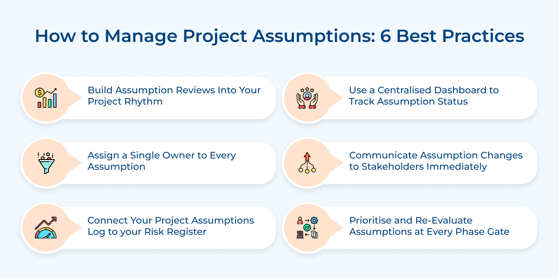 How to Manage Project Assumptions: 6 Best Practices