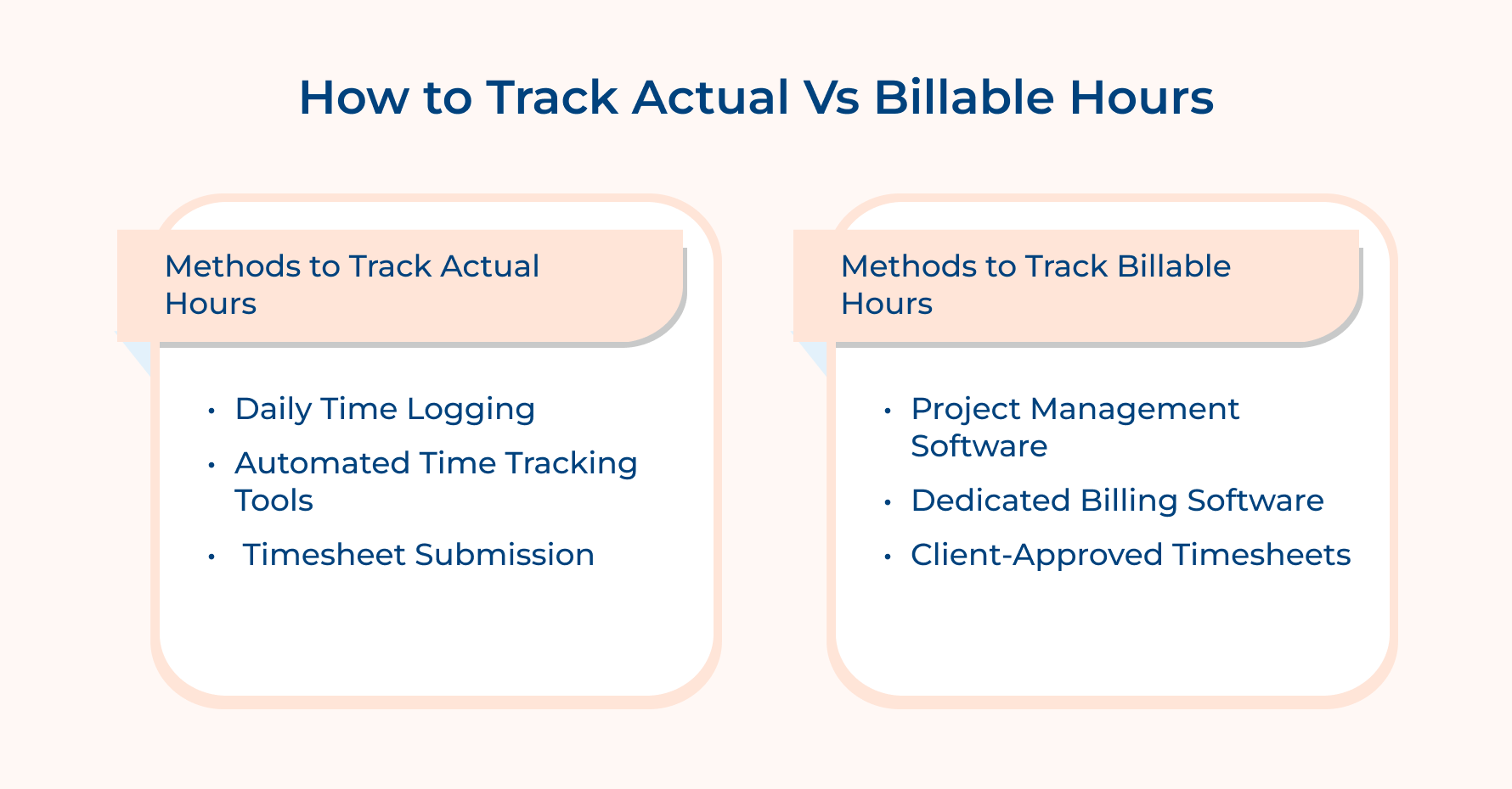 How to Track Actual Vs Billable Hours