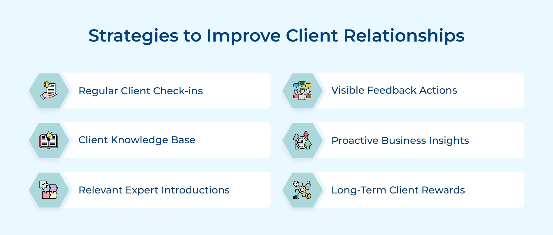 Strategies To Improve Client Relationships