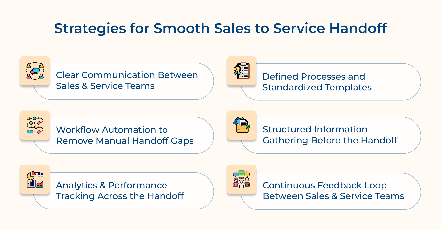 Strategies for Smooth Sales to Service Handoff