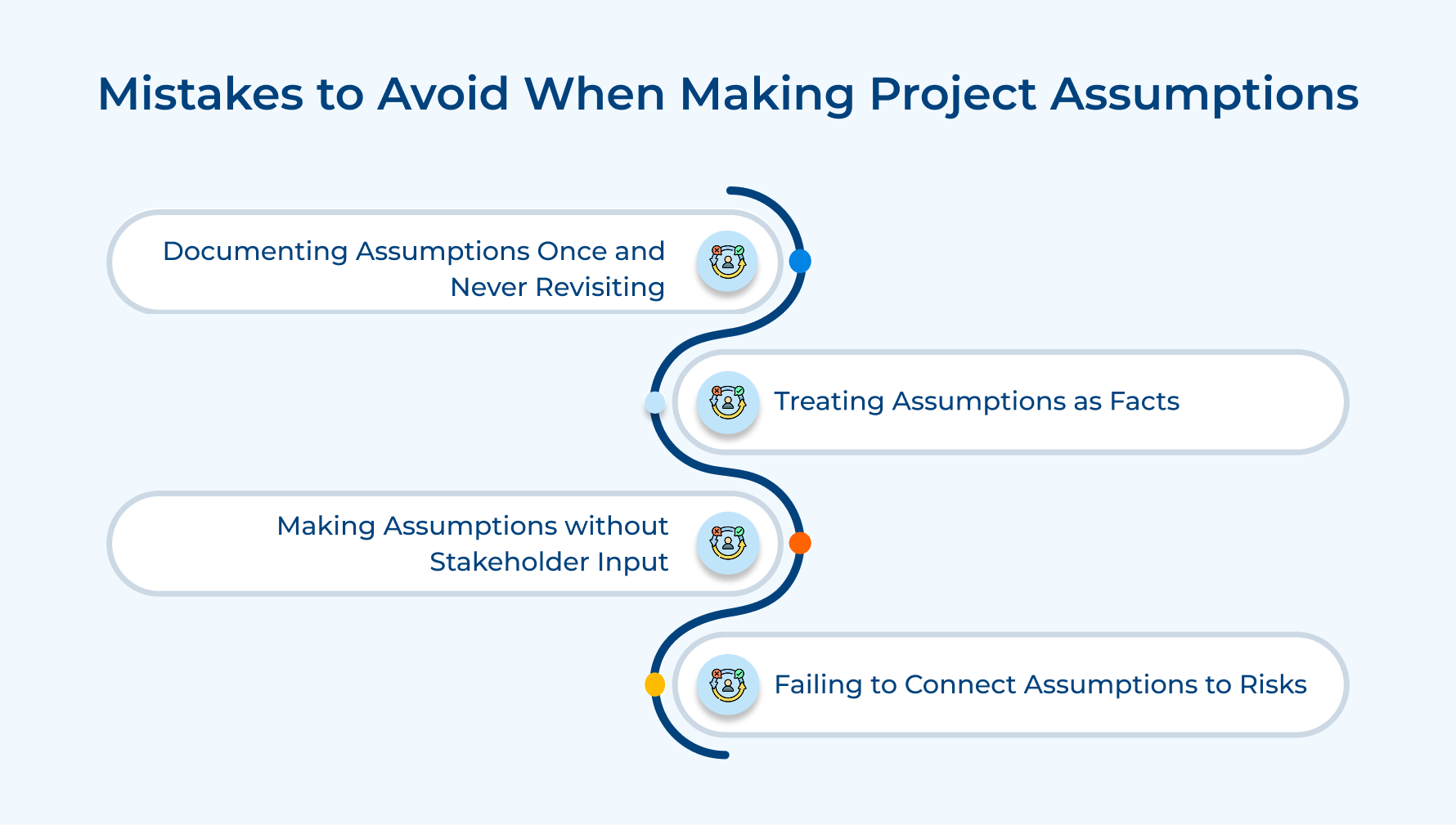 Mistakes to Avoid When Making Project Assumptions