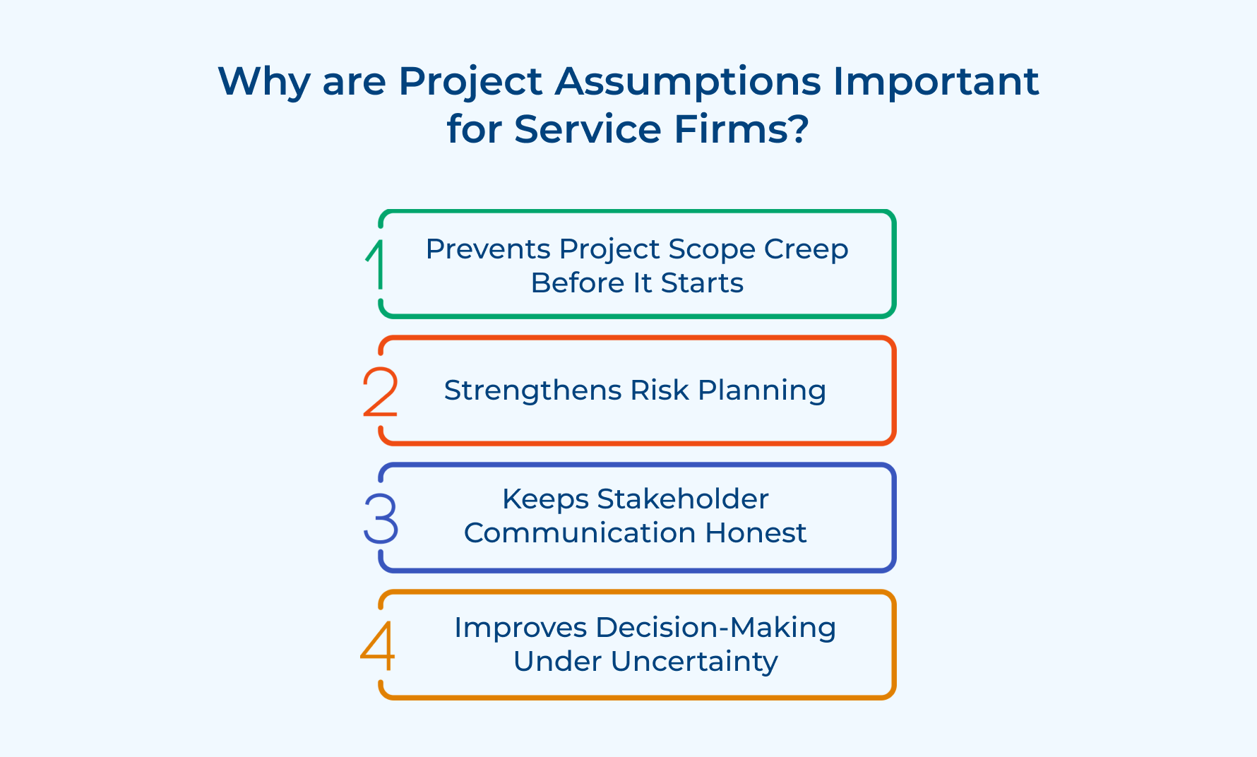 Why Are Project Assumptions Important for Service Firms