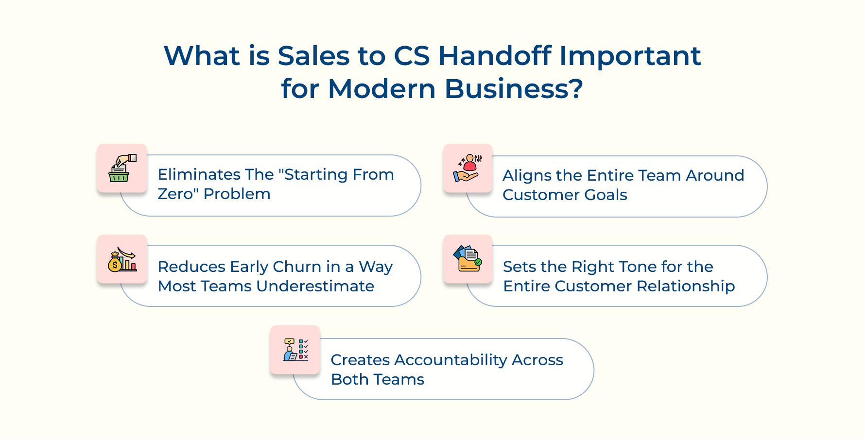 Why is the Sales-to-Service Handoff Important in Agencies and Consultancies Why is the Sales-to-Service Handoff Important in Agencies and Consultancies