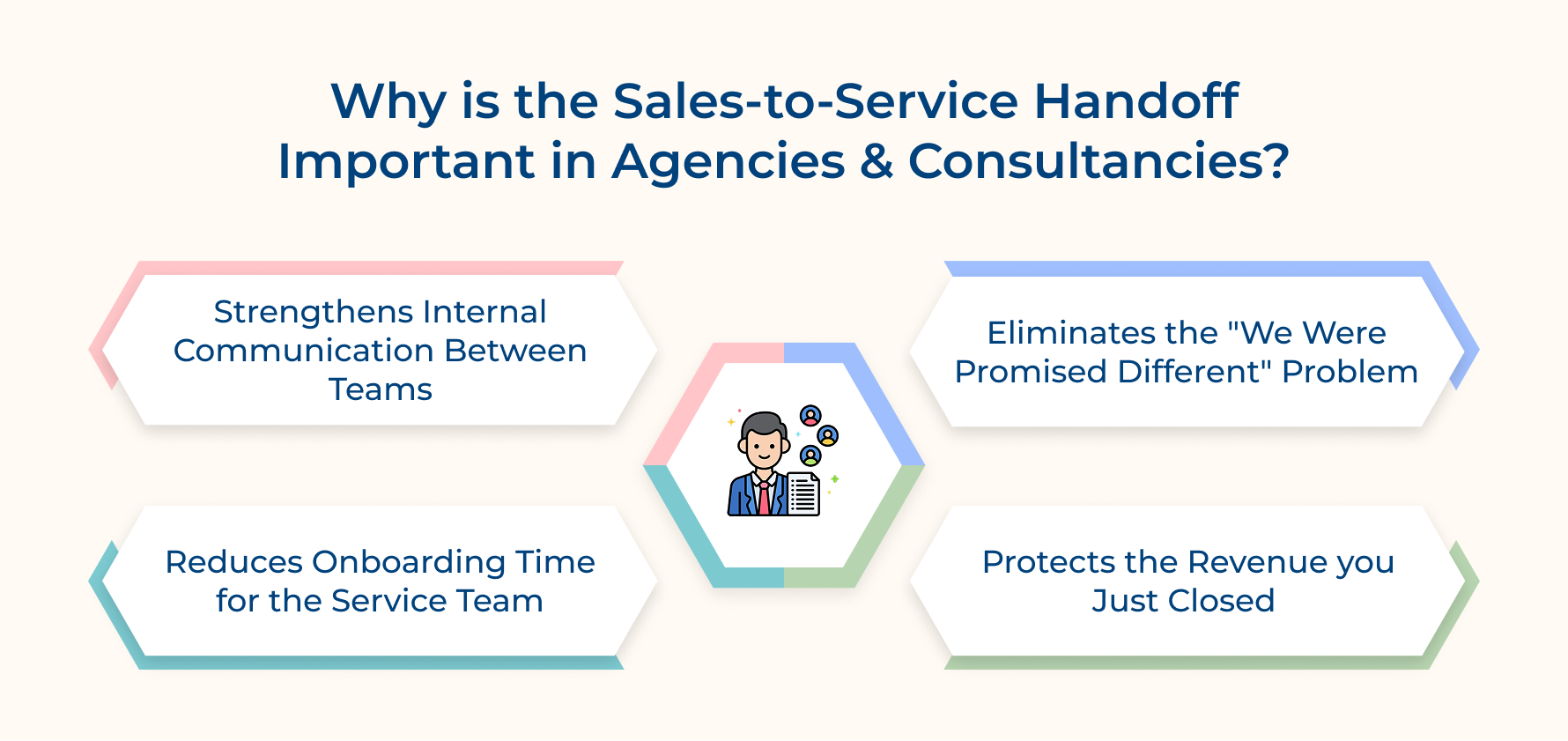 Why is the Sales-to-Service Handoff Important in Agencies and Consultancies