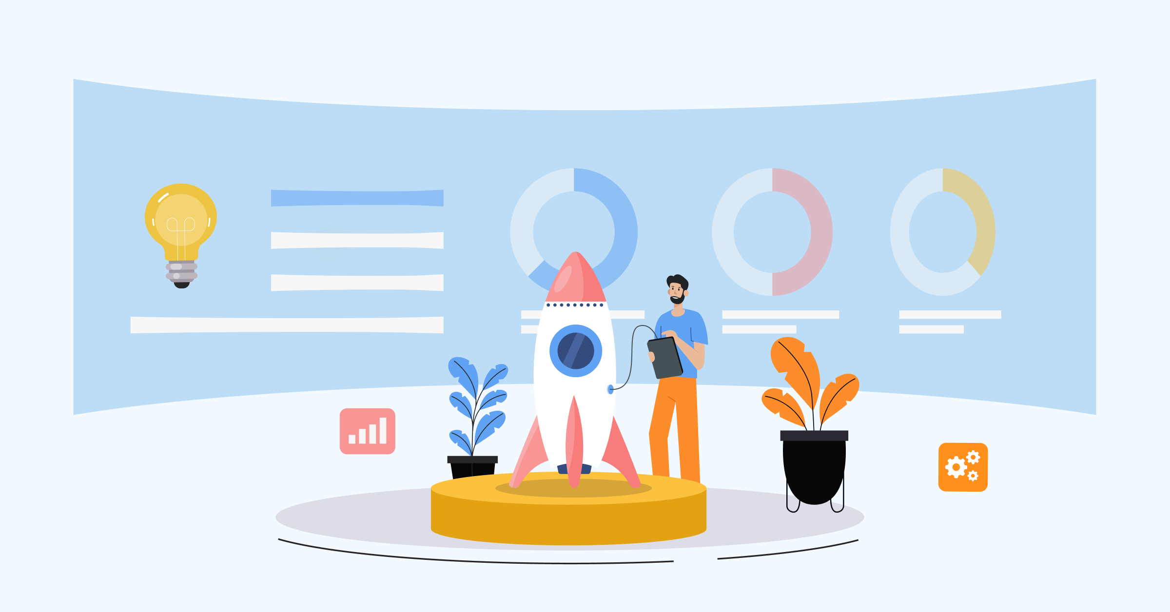Agile project charter