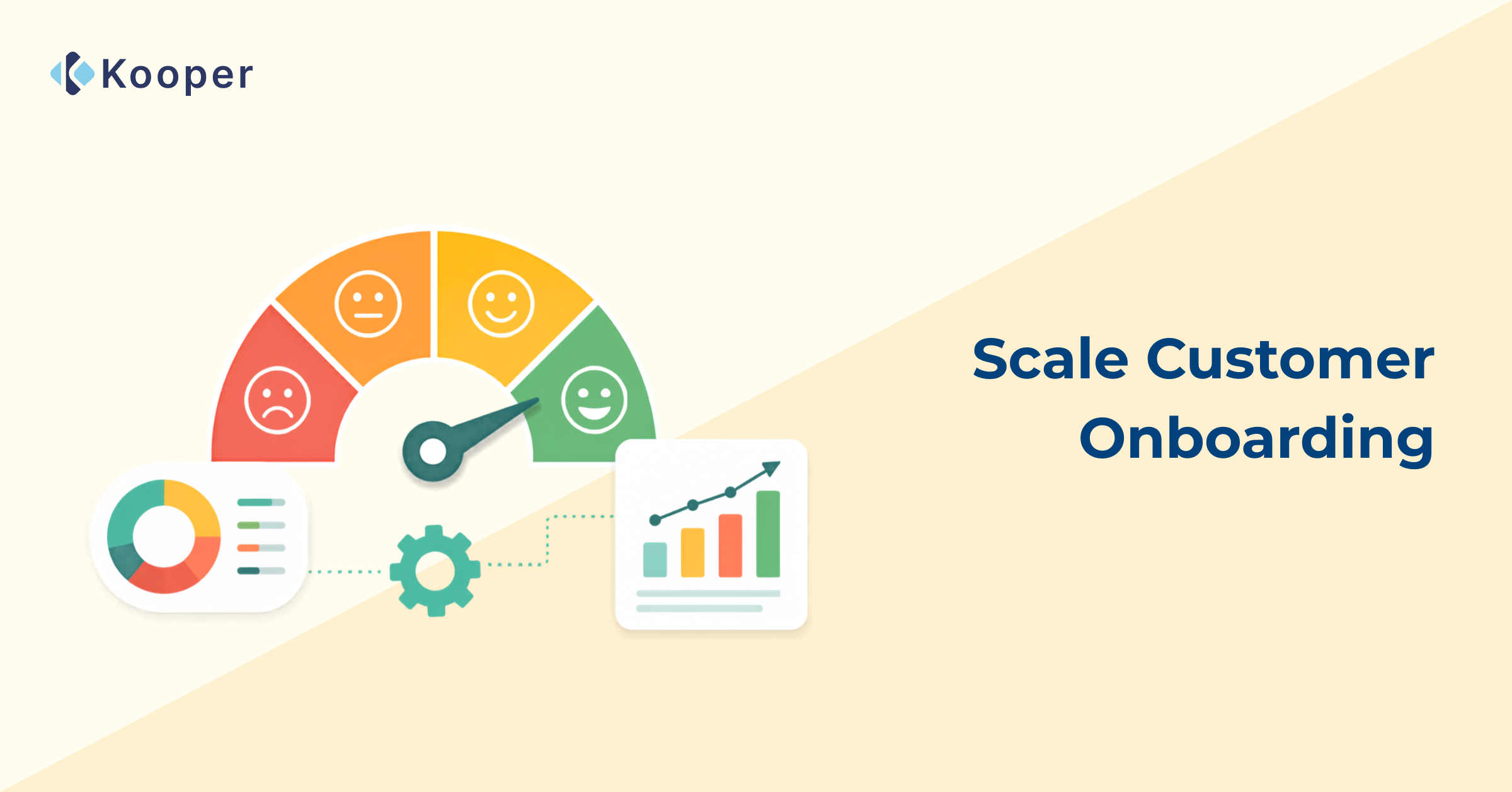 Scale customer onboarding
