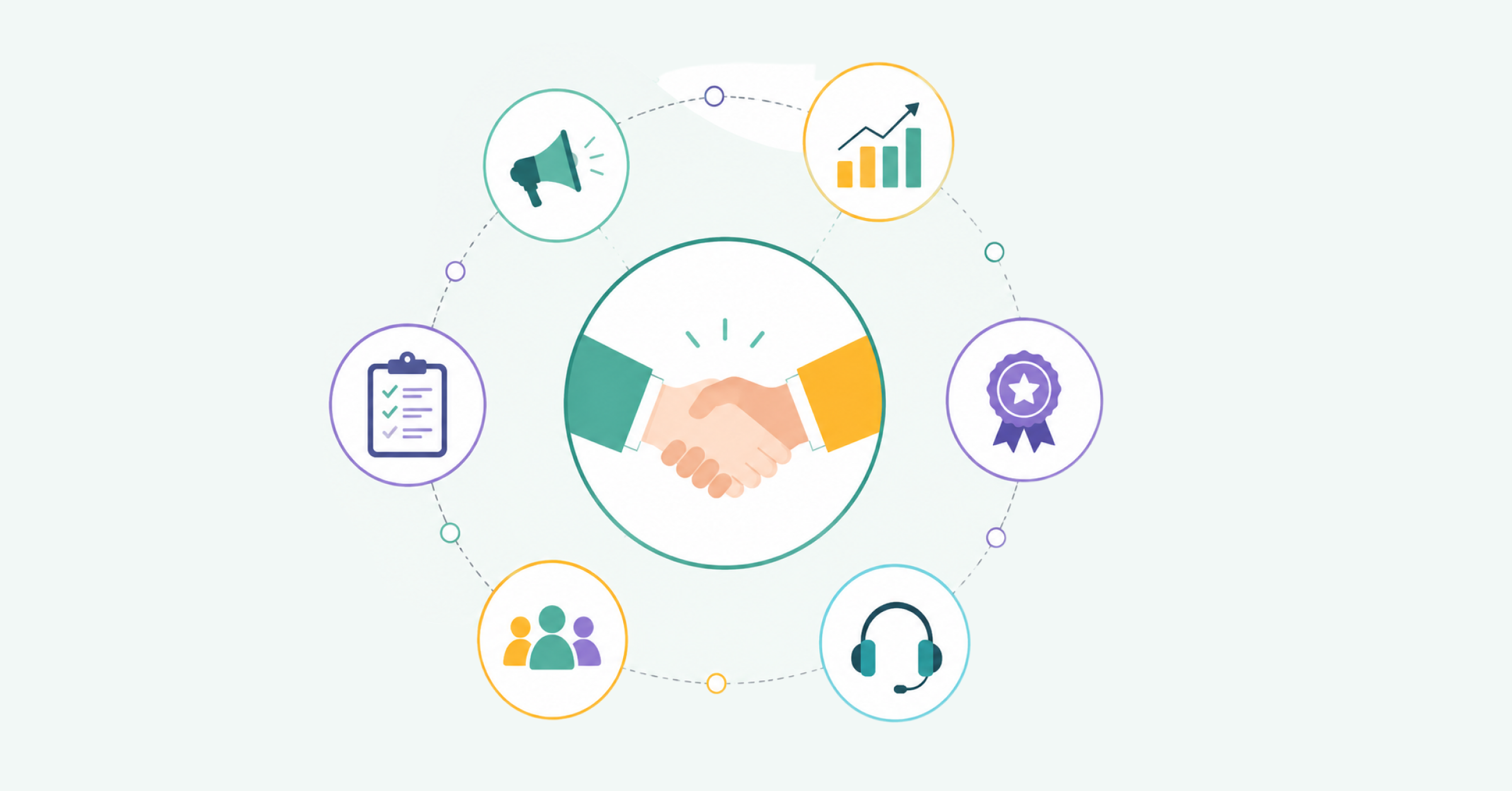 Client Relationship Management