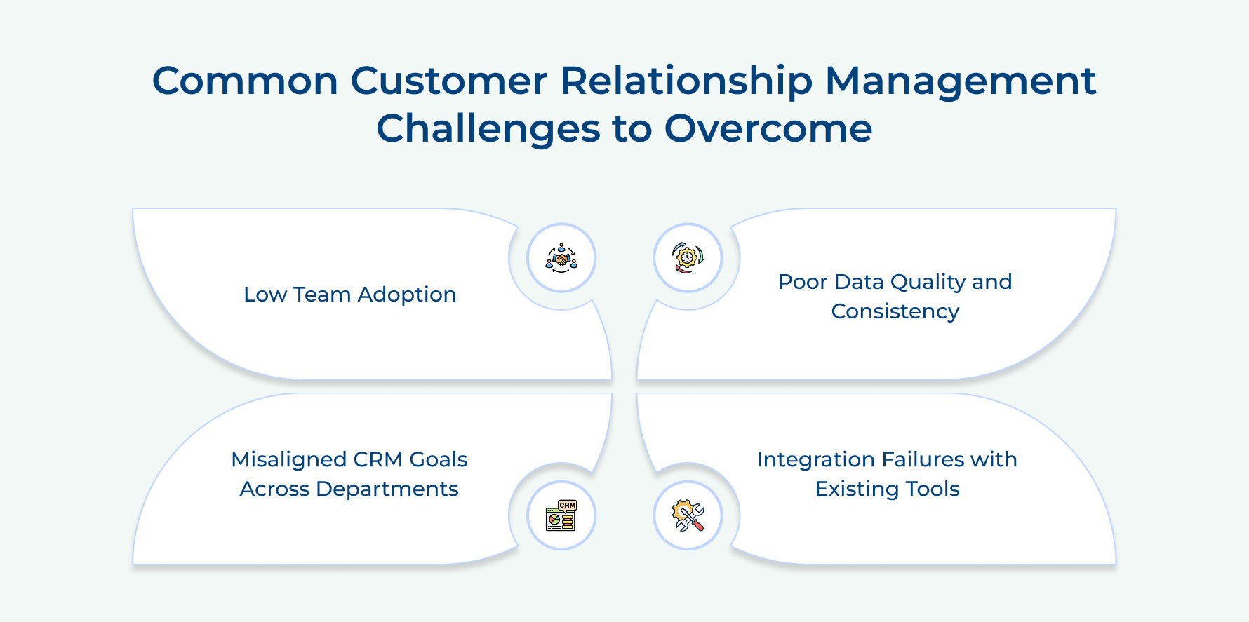 Common Customer Relationship Management Challenges to Overcome