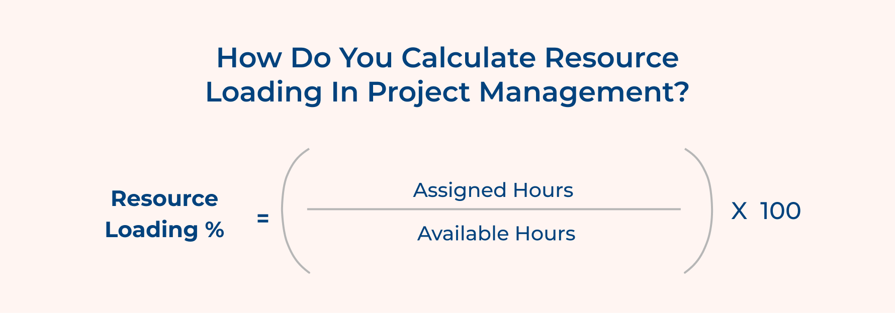 How Do You Calculate Resource Loading In Project Management How Do You Calculate Resource Loading In Project Management