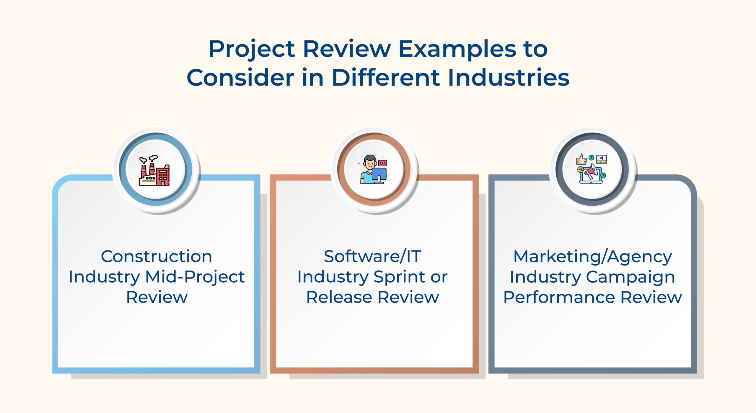 Project Review Examples to Consider in Different Industries Project Review Examples to Consider in Different Industries