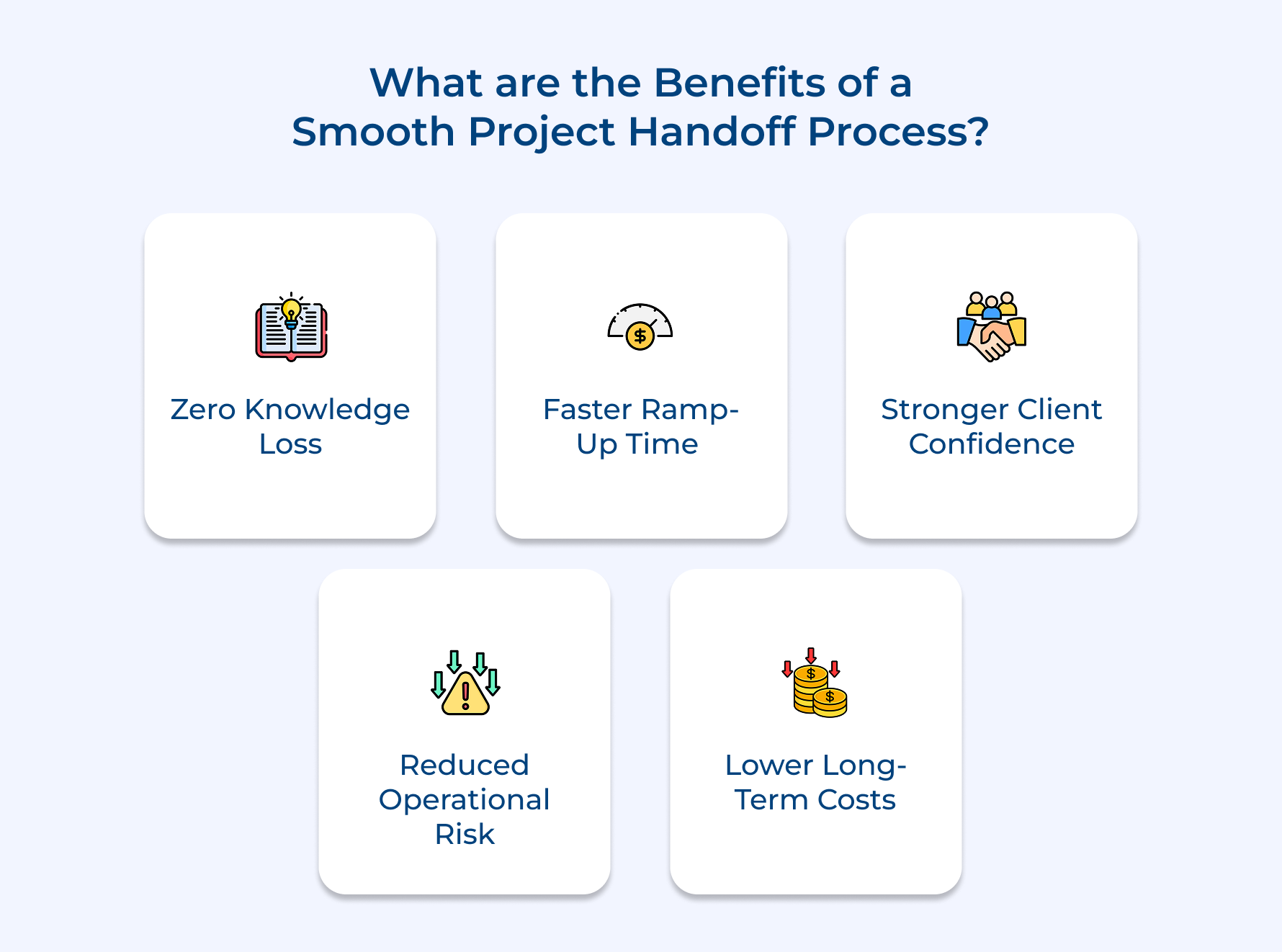 What are the Benefits of a Smooth Project Handoff Process What are the Benefits of a Smooth Project Handoff Process