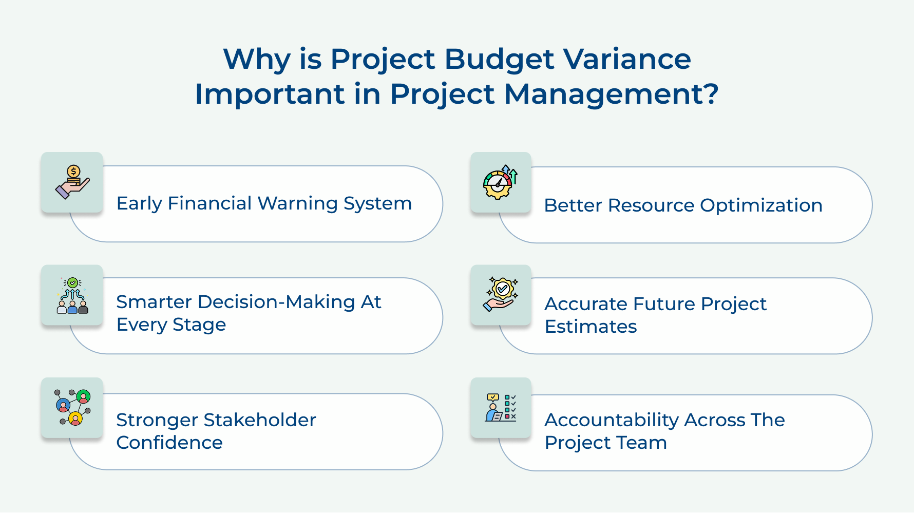Why is Project Budget Variance Important in Project Management Why is Project Budget Variance Important in Project Management