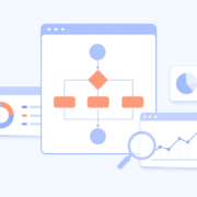 Project prioritization