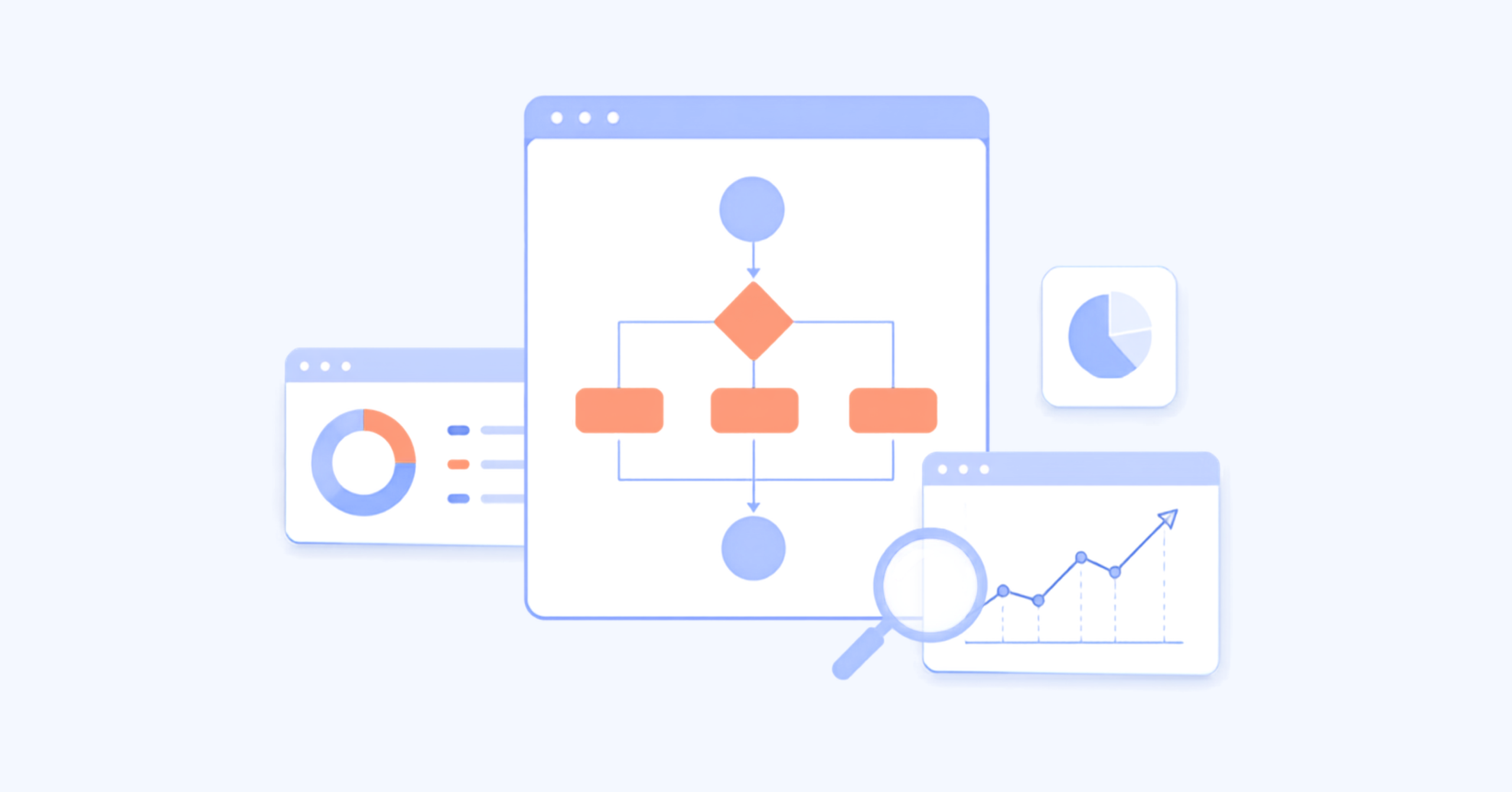 Project prioritization